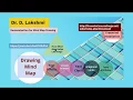 Freemind Mind-Mapping Software Installation