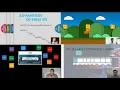 Fixed Dynamic Memory Allocation - First Fit Best Fit Algorithm