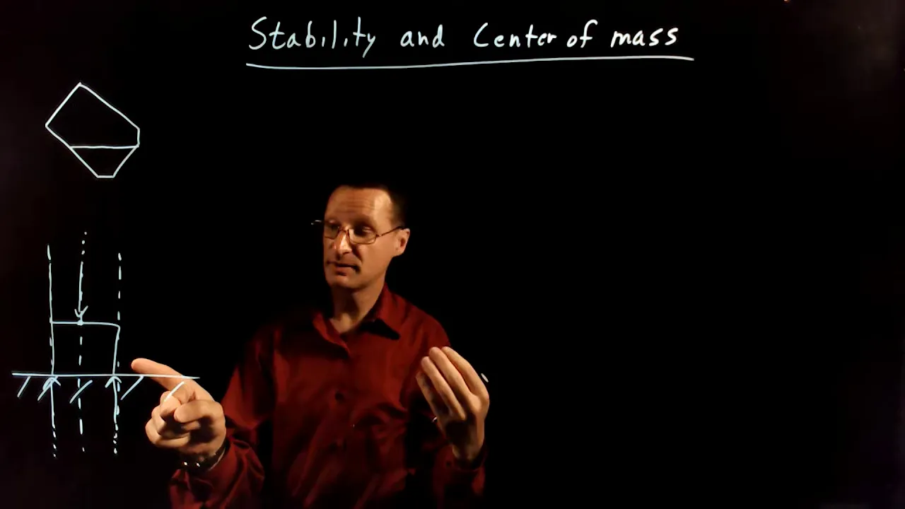 Center of mass, torque, and stability