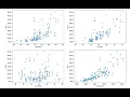Batch 60 62 Regression and ANOVA in R Complete Guide with Examples Interpretation