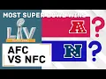 NFL Conference With Most Super Bowl Wins All-Time 1967-2020