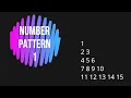 Number pattern 1 Patterns in java