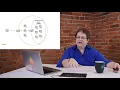 Tea and Security Episode 1 The Perimeter