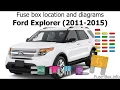 Fuse box location and diagrams Ford Explorer 2011-2015