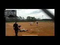 Thomas Dale High School JV vs Clover Hill High School JV - 2025