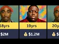 Tupac vs Biggie Smalls Net Worth Evolution from Teen to Death