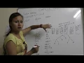 POSTFIX NOTATION IN COMPILER DESIGN BY AYUSHI MAM