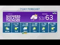 KING 5 Weather