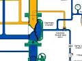 Model DV-Deluge Valve wet pilot actuation