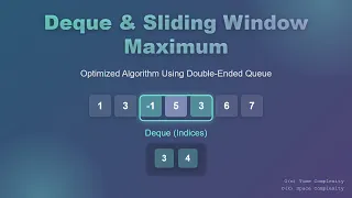 Deque Double Ended Queue Explained Sliding Window Maximum Algorithm Tutorial