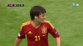 1o Partido de la Eurocopa 2012 Grupo C Espana vs Italia