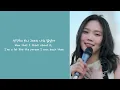 [MR Removed] Hyojung (OH MY GIRL) - "나의 작은 청춘에게 (Purple Note)" lyrics video