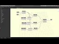 Unit 7 - Code Block Part