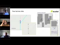 Spatial Data Governance and Management in Practice