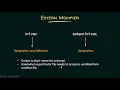 Variable Modifiers Auto Extern