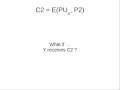 Public Key Crypto and Digital Signatures ITS335 L05 Y15