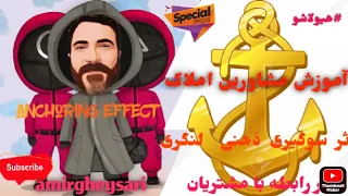 مشاورین املاک و سوگیری ذهنی لنگری AnchoringEffect در رابطه با مشتریان آموزش املاک املاکی 