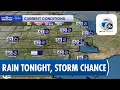 Metro Detroit Weather Rain and Possible Storms This Weekend