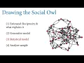 Statistical Rethinking 2023 - 15