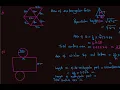 Surface area of solids from nets