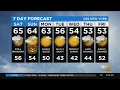 New York Weather CBS2 Nightly Forecast at 11PM