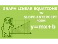 Graphing Linear Equations in Slope-Intercept form y mx b with Negative m in 90 Seconds