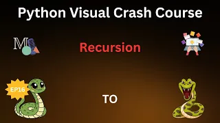 Recursion Scope Explained Visually