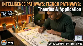 CTET CDP Intelligence & Motivation: Theories to Master (Sept 7 Target) | LIVE 🔴