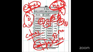 Phonics - Spellings -  Telugu - English - EB - Part - 82 ( Ramu - 939049539 )