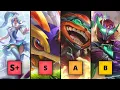 TFT TIER LIST for Patch 15 6 All the BEST NEW Comps to Play