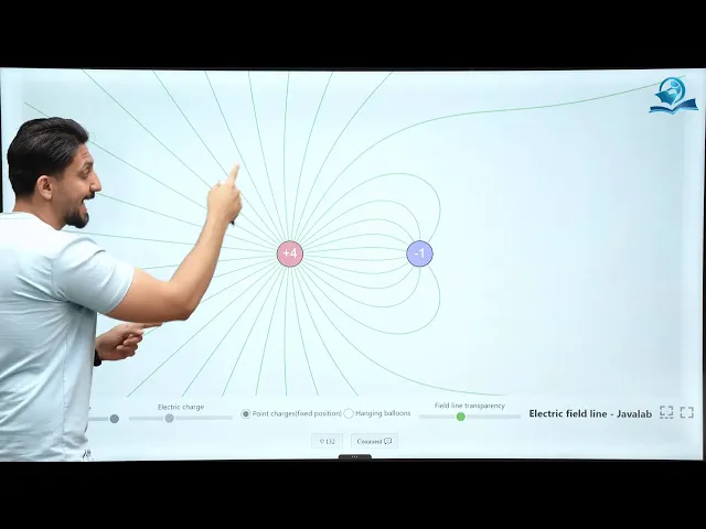 ⁣فيزياء الرابع العلمي | توزيع الشحنات الكهربائية