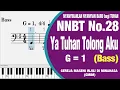 Download Lagu NNBT 28 \