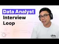 Data Analyst Interview Loop Explained with Stripe GTM Lead
