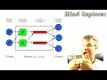 How to handle work with RabbitMQ