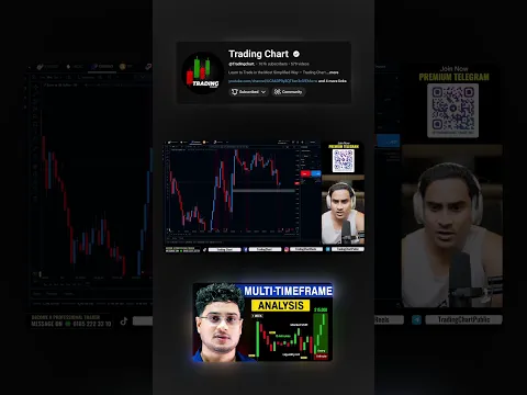 Multi-Timeframe Analysis Masterclass 2026 | World’s Best Scalping Strategy | Sniper Entry & Exit
