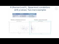 21 Spearman Rank Correlation Analysis for Non-Normal Data
