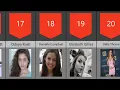 comparison Top 50 The Most Beautiful Young Actresses Under 30 PART 1
