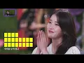 Download Lagu [IU] “No laughing birthday party” with IU 🐥🥰 PD Camera