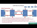 Controller Area Network CAN programming Tutorial 20 CAN Normal Mode