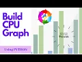 How to produce graph using Python - Fetch CPU utilization on networking devices