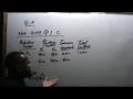 INPUT - OUTPUT ANALYSIS LEONTIFF S INPUT OUTPUT ANALYSIS
