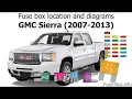 Fuse box location and diagrams GMC Sierra 2007-2013