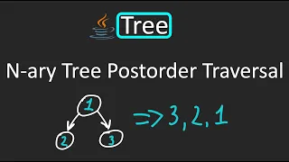 LeetCode - 590 N-ary Tree Postorder Traversal Java