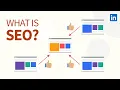 SEO Tutorial - What is search engine optimization