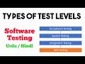 Test levels in software testing Unit Integration System and Acceptance testing