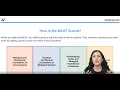 How is the MCAT Scored
