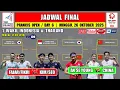 Jadwal Final Prancis Open 2025 Hari Ini Live TVRI ~ FAJAR/FIKRI vs UNGGULAN 1
