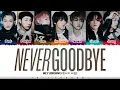 Download Lagu NCT DREAM (엔시티 드림) - 'NEVER GOODBYE' (북극성) Lyrics [Color Coded_Han_Rom_Eng]