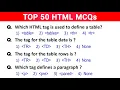 HTML MCQ Questions and Answers HTML MCQs for Exams and Interview