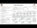 Layer Normalization Q A Lecture 60 Part 2 Applied Deep Learning Supplementary